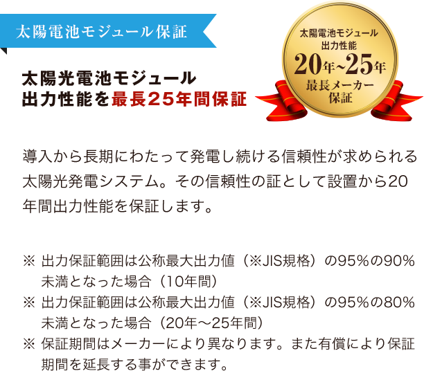 太陽光電池モジュール出力性能を最長25年間保証