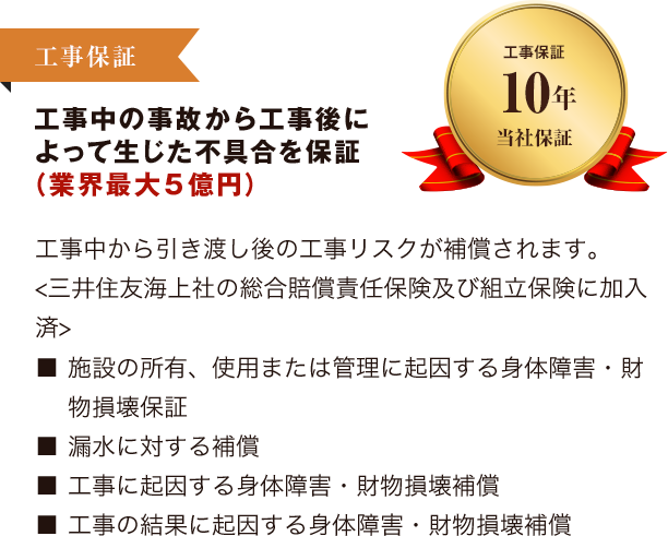工事保証工事中の事故から工事後によって生じた不具合を保証（業界最大５億円）
