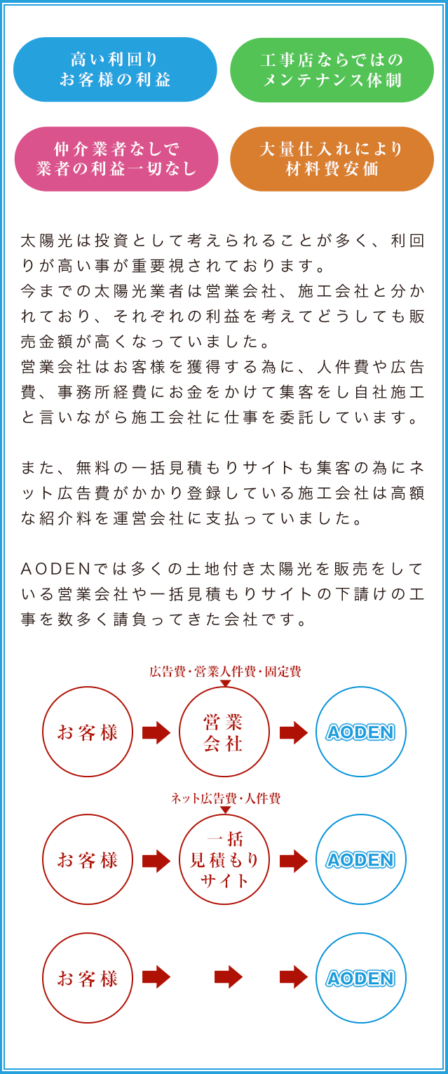 選ばれる理由
